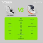 oraimo OpenPods Écouteurs sans fil à oreille ouverte OPN-50D