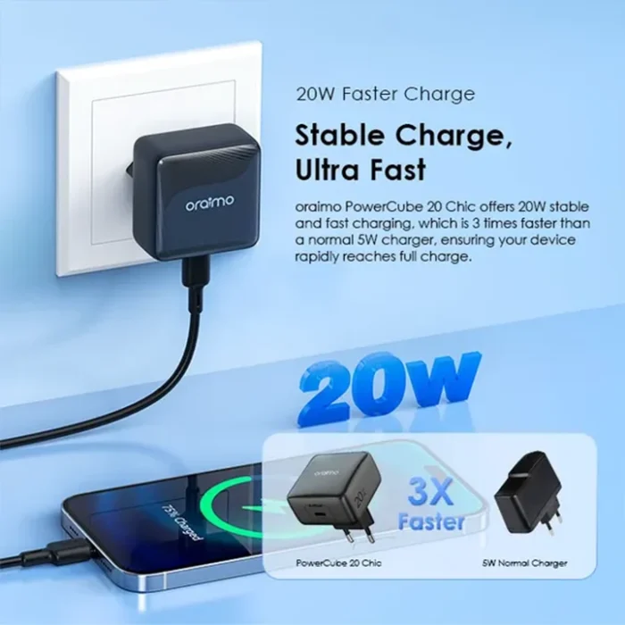 oraimo PowerCube 20 Chic Kit de chargeur mural GaN 20 W avec câble Type-C vers IOS